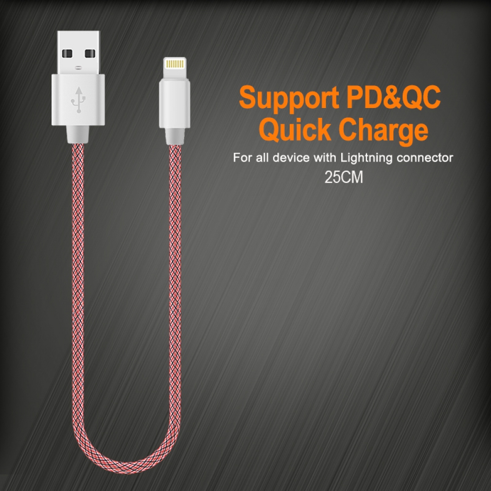 Braided reticulated aluminium shell Lightning data Cables